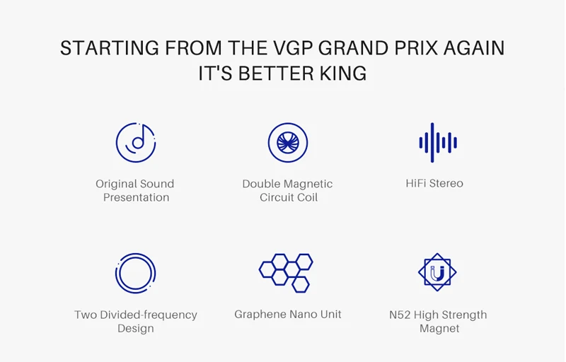 TFZ KING II 2nd Dynamic Graphene Driver HiFi наушники-вкладыши монитор IEM с 2pin 0,78 мм съемный кабель KINGii разъем 3,5 мм