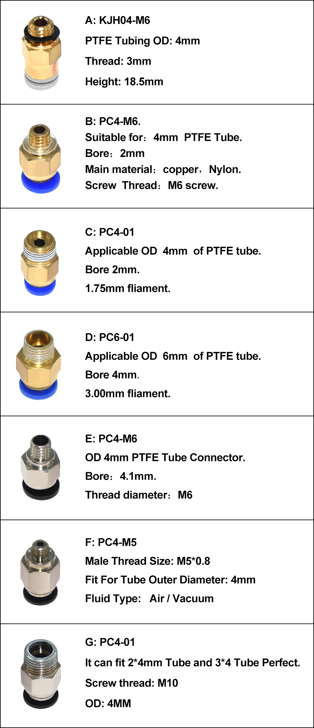10 шт./лот 3d peinter части пневматические фитинги PC4-M6 много типов для 4 мм PTFE трубки соединитель PC4 3d принтер аксессуары