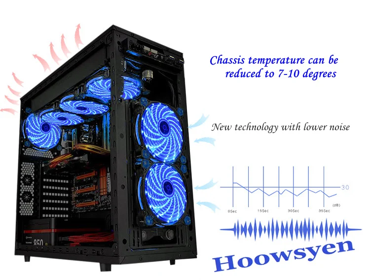 2 шт. PC чехол для ноутбука вентилятор охлаждения 15 светодиодные довольно 120 мм DC 12