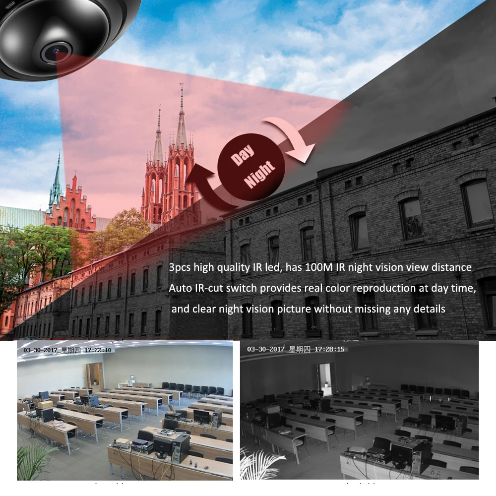 AZISHN 960P 3D VR Wi-Fi камера 360 градусов панорамная IP-камера МП/3 Мп рыбий глаз