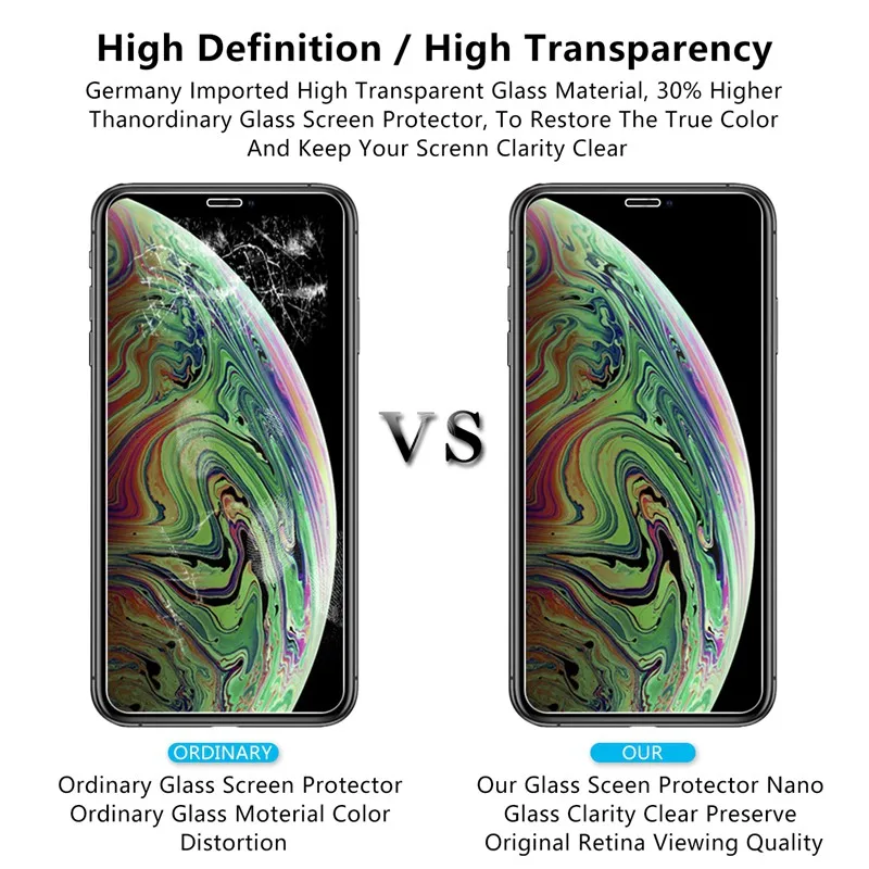 5pcs Screen protector Tempered Glass for IPhone X XR XS Max 8 7 6 6S Plus 5 5S SE Protector Film Phone Protective | Мобильные