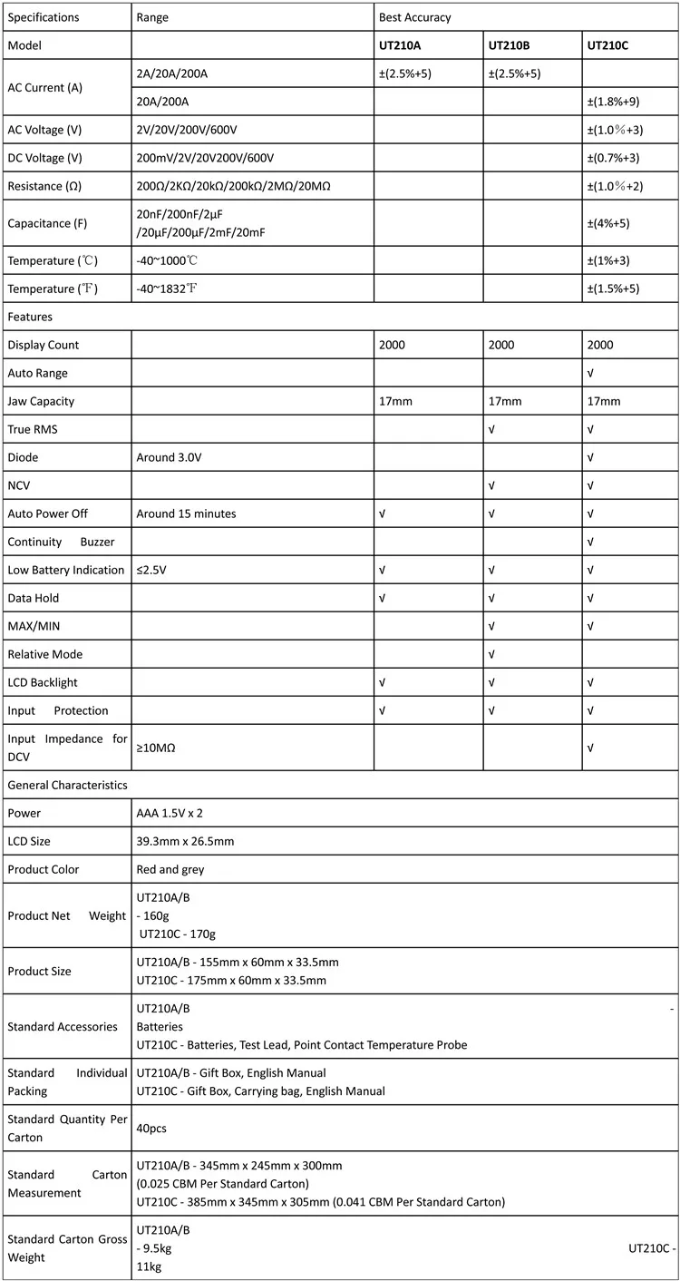 UNI-T UT210A/B/C/D/E мини Цифровые токоизмерительные клещи AC/DC Ток Напряжение True RMS Авто Диапазон VFC емкость Бесконтактный мультиметр
