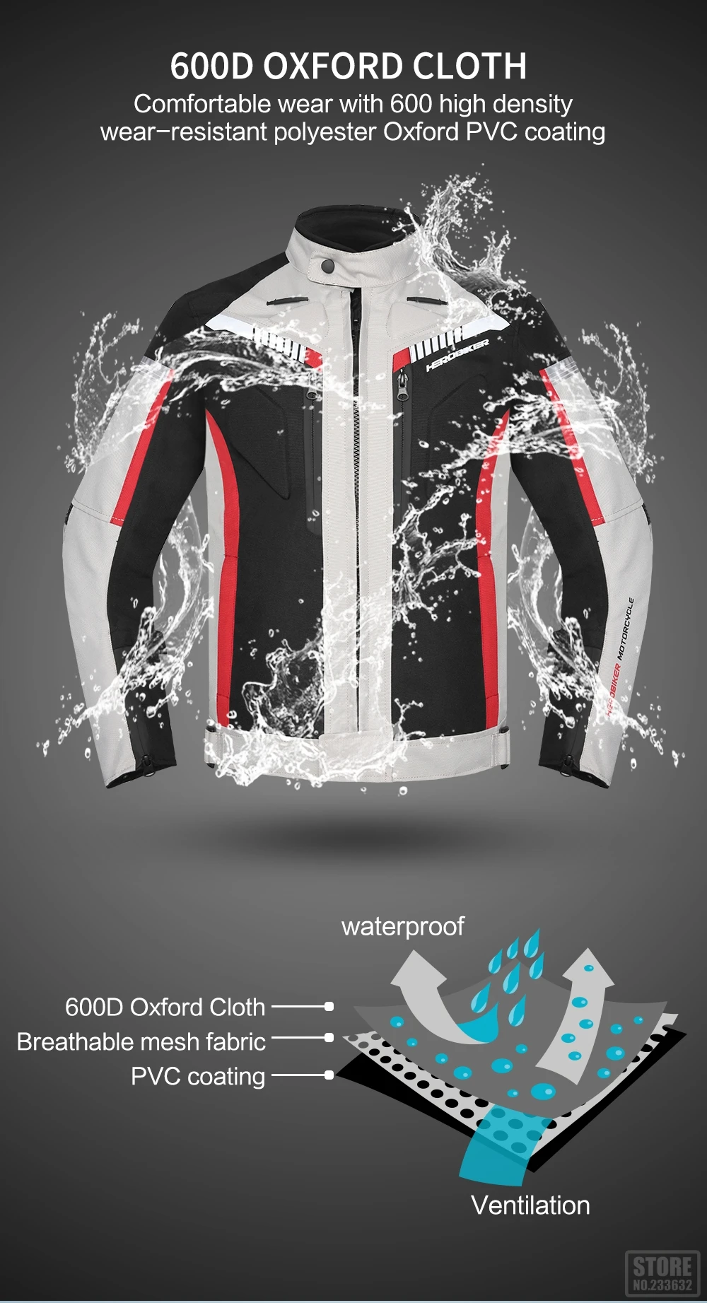 HEROBIKER мотоциклетная куртка мужская водонепроницаемая морозостойкая мотоциклетная куртка для езды Защитное снаряжение осень-зима гоночная мотоциклетная куртка
