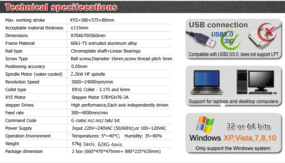 USB! ЧПУ 6040 4 оси 2200 Вт фрезерный станок с для резьбы по дереву гравировальный