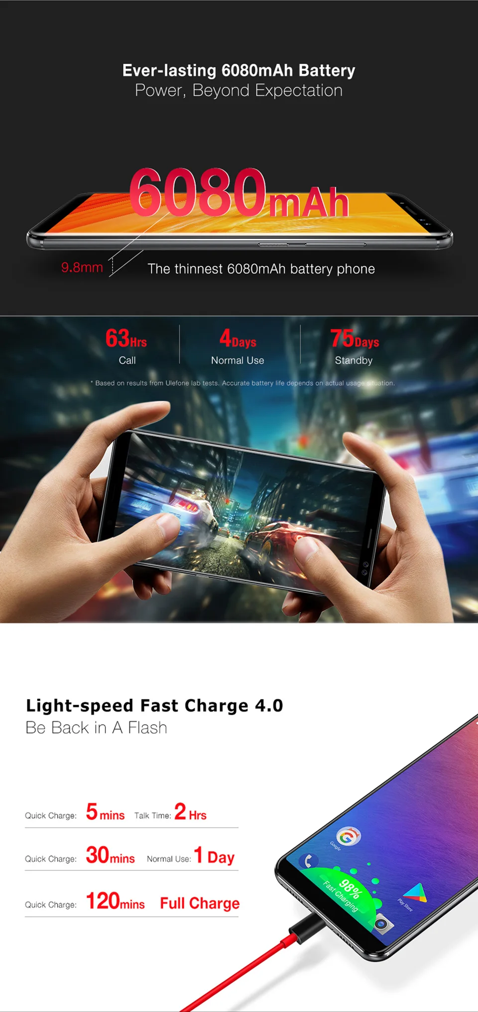 Смартфон Ulefone power 3 4G LTE, 6 дюймов, 18:9, полный экран, распознавание лица, Восьмиядерный процессор MTK6763, 6 ГБ ОЗУ, 64 Гб ПЗУ, Android 7,0, 6080 мА/ч, 16,0 Мп