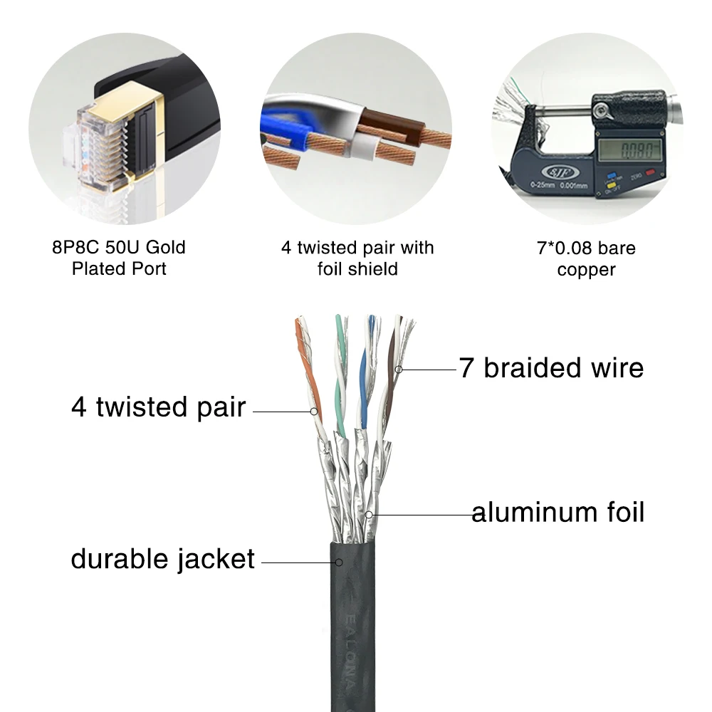 Ethernet кабель Cat7 Lan UTP RJ45 сетевой rj45 патч корд 1 м/2 м/3 м/5 м/8 м/15 м/30 м для