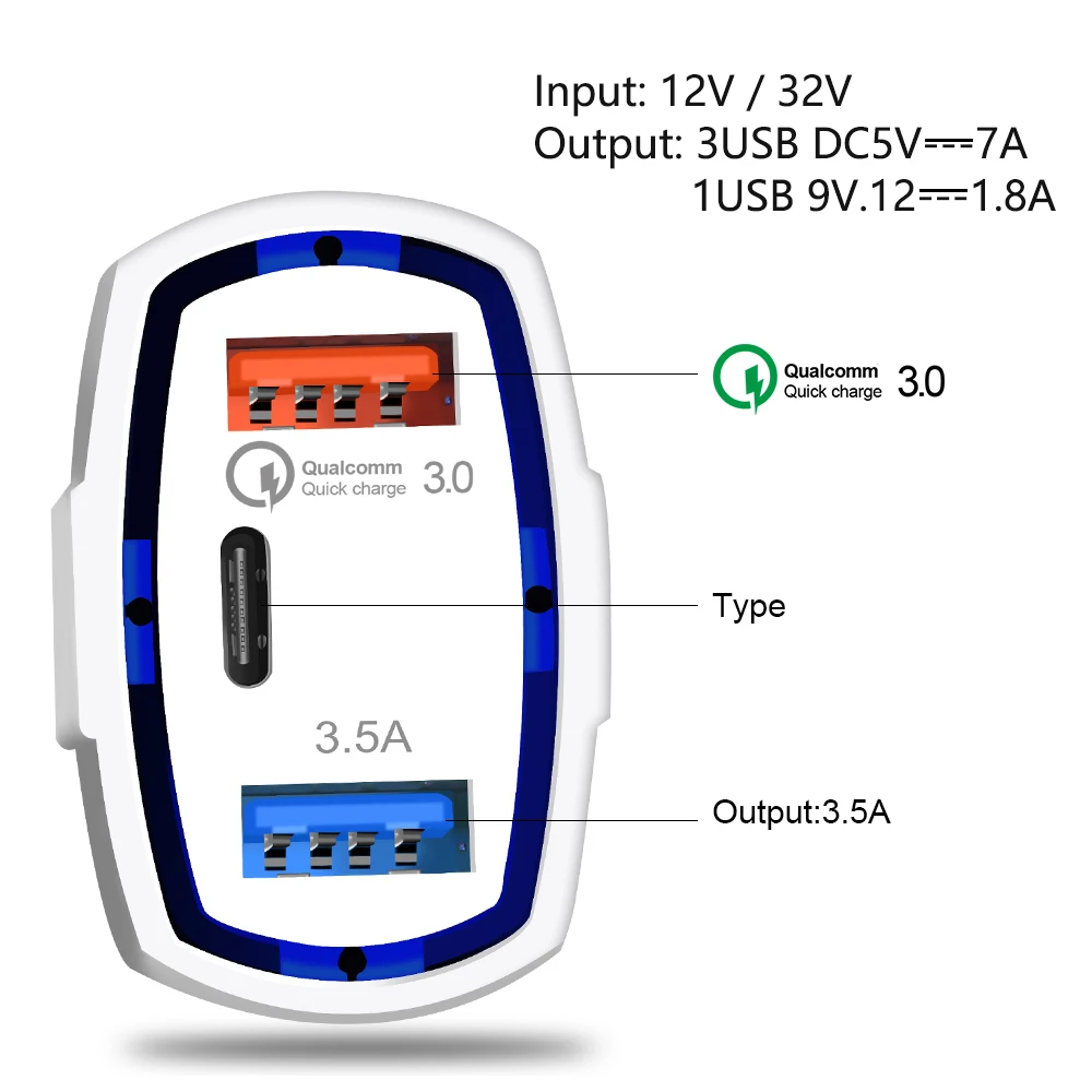 Автомобильное зарядное устройство с функцией быстрой зарядки 3USB-порта |