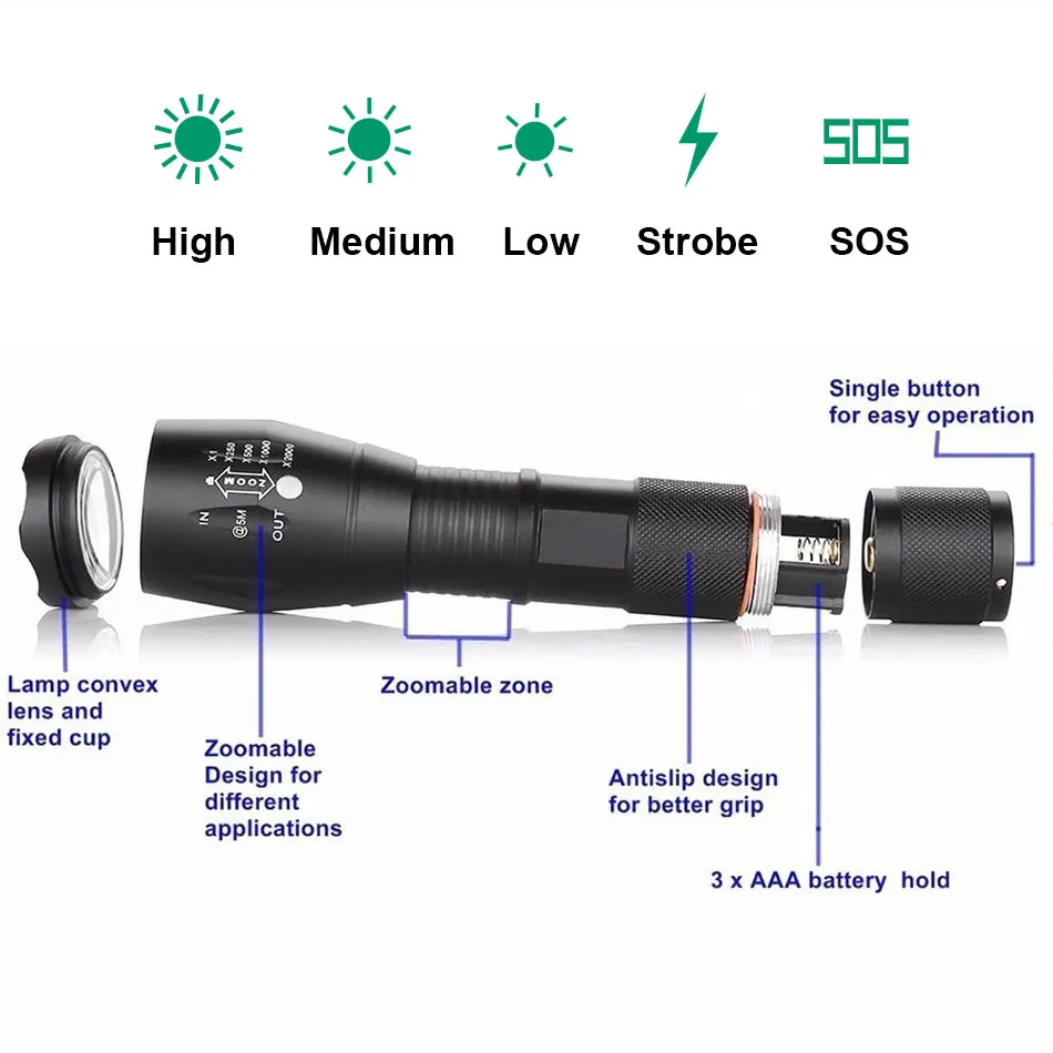 1800LM алюминиевый водонепроницаемый Zoomable CREE XM-L T6 светодиодный светильник-вспышка SOS светодиодный фонарь светильник 18650 перезаряжаемый аккумулятор AAA Chenglnn