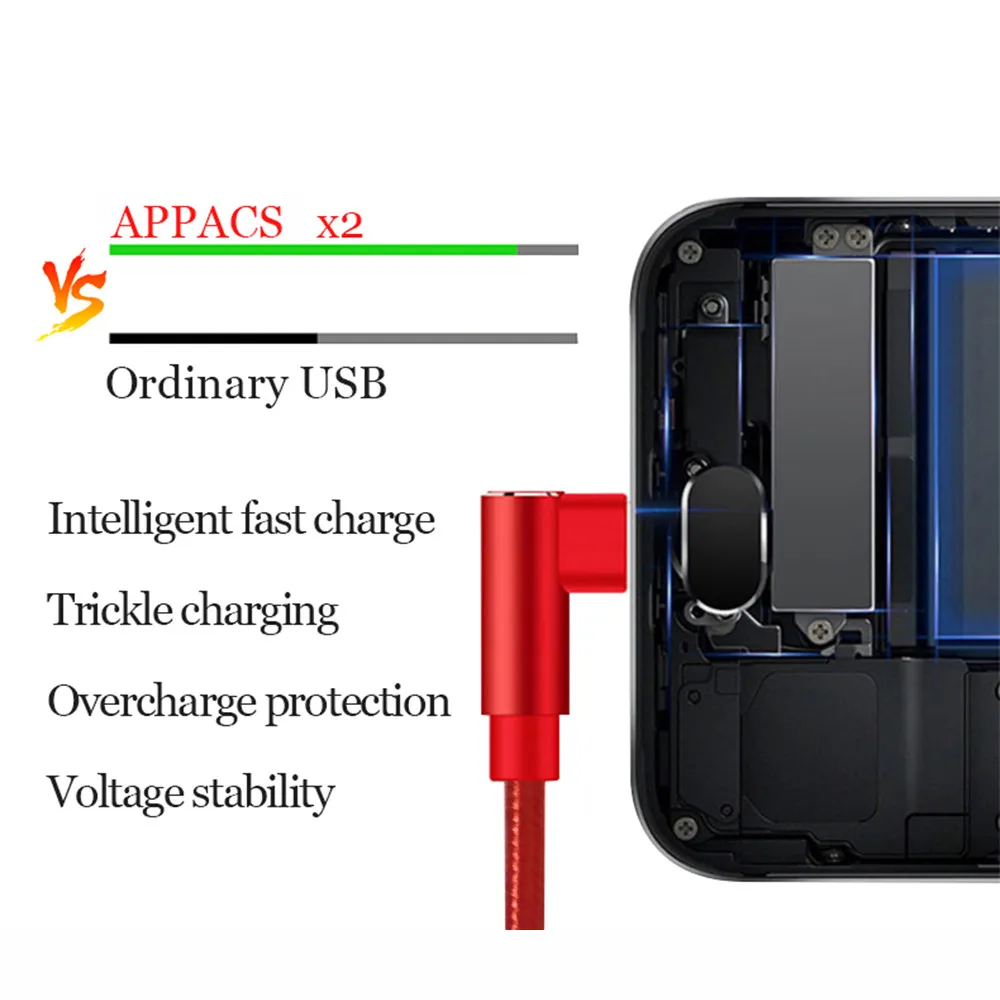 CARPRIE Дата кабели 1 м 90 градусов нейлон данные кабельного USB зарядное устройство