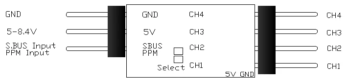 1 шт./2 шт. SBUS к PWM Декодер для Frsky RXSR XM+ XSR приемник SBUS к PWM выходной сигнал