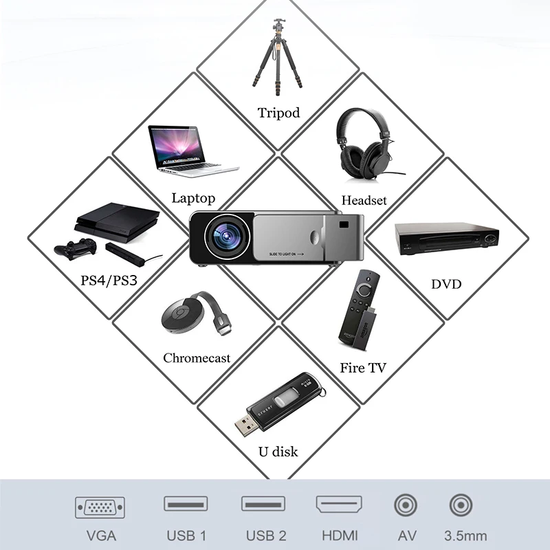 Everycom T6 светодиодный видеопроектор HD 720P портативный HDMI опция Android Wifi проектор Поддержка 4K Full HD 1080p домашний кинотеатр