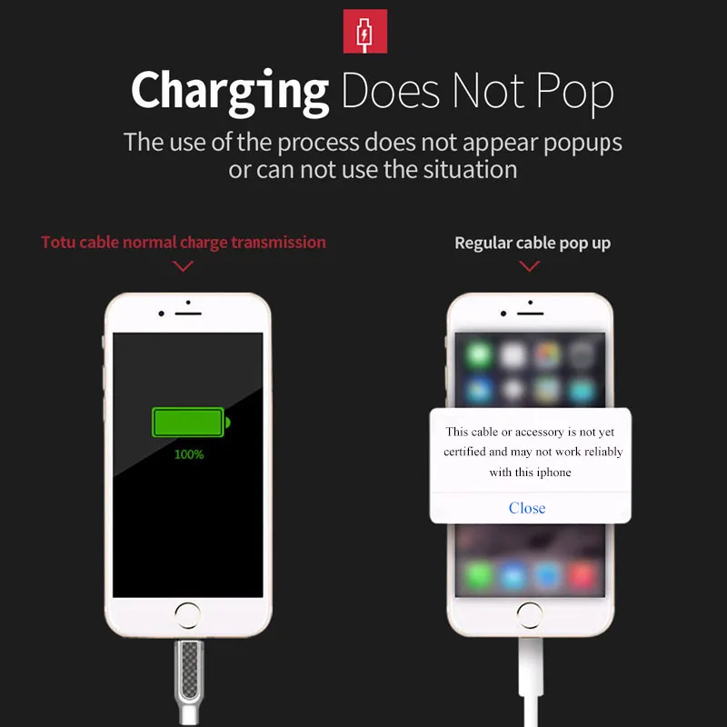 TOTU USB кабель для iPhone Xs Max 2.4A Быстрая зарядка зарядное устройство X 8 7 6 6s Plus Кабель