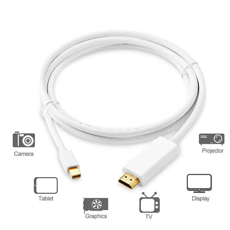 Кабель переходник SOONHUA Mini DisplayPort HDMI для MacBook Pro iMac 4K 1080P Thunderbolt HDMI|Кабели HDMI| |