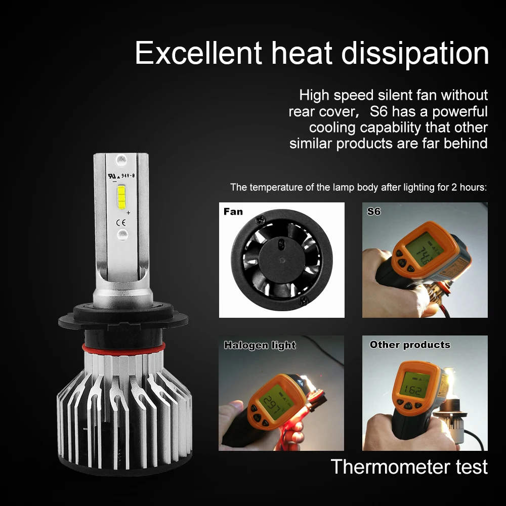 H7 2 шт. светодиодный комплект для передних фар Hi/Lo, DOT Approved, SEALIGHT S6 серия супер яркий 12 чипов xCSP светодиодный налобный фонарь