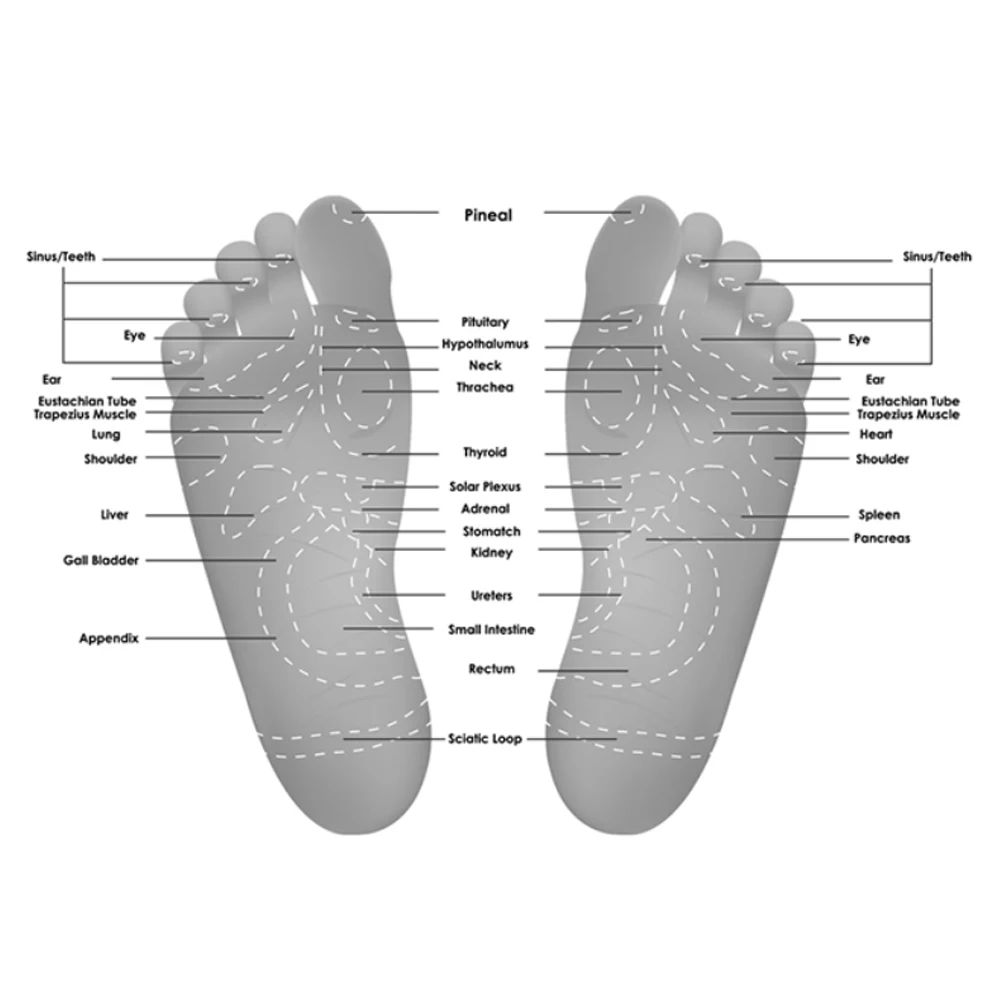 1 пара массажные стельки для коррекции свода стопы|foot massage|magnetic therapymassage massages |
