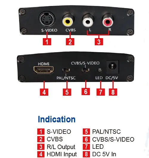 Конвертер HDMI в композитный/S-VIDEO | Электроника
