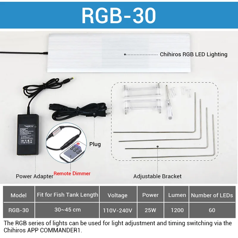 RGB30 Remote Dimmer NICREW Chihiros RGB серия светодиодный светильник ing система растение растительный светильник водяное растение для аквариума аквариум многоцветный растительный светильник s - Цвет: RGB30 Remote Dimmer