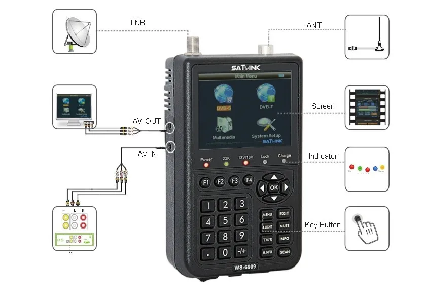 Satlink WS-6909 3," DVB-S& DVB-T комбинированный спутниковый измеритель спутниковый искатель 6909 satlink ws 6909