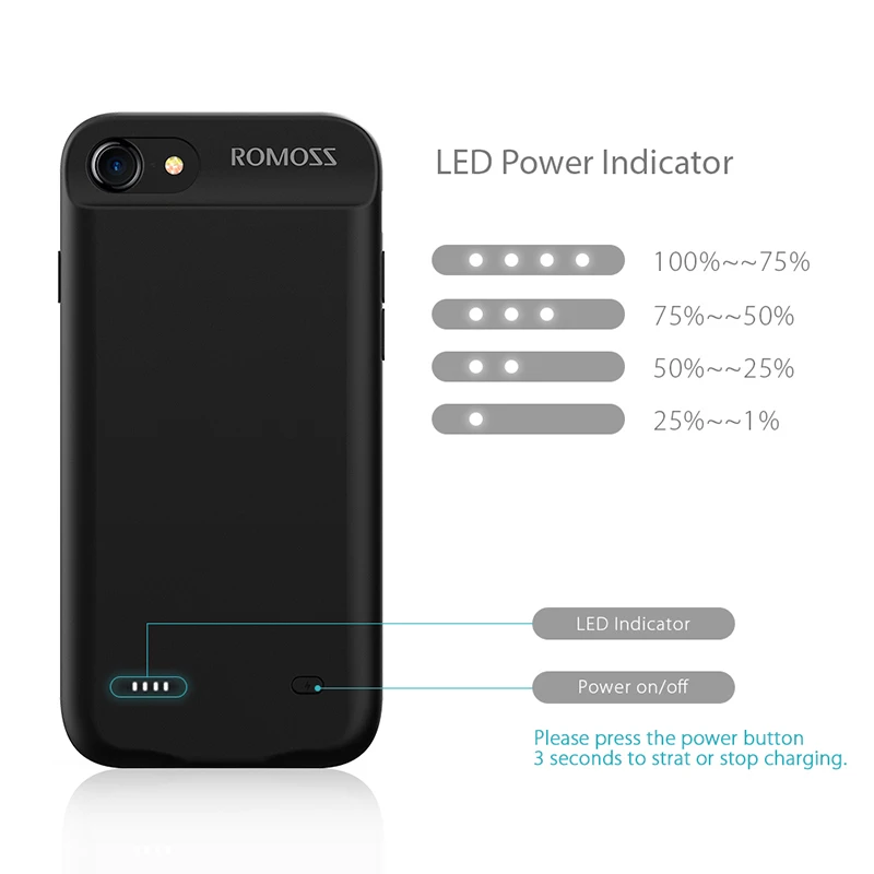 Чехол для аккумулятора Romoss 2800 мАч iPhone 7 внешний аккумулятор чехол зарядки iPhone7