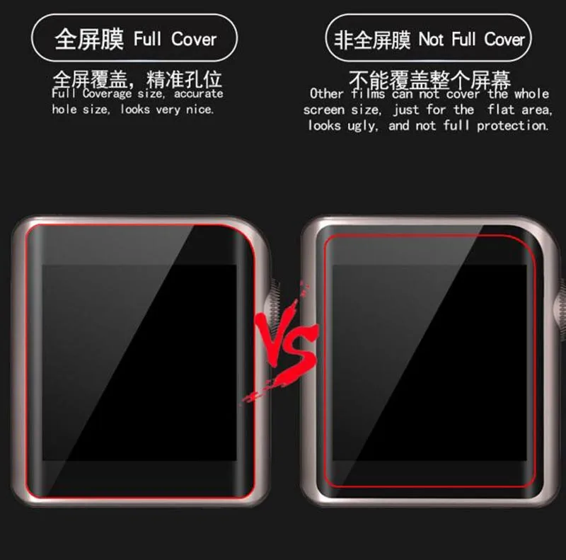 Running Camel 2 шт./лот для SHANLING M0 HIFI портативный MP3 плеер полное покрытие ТПУ Защитная пленка для экрана
