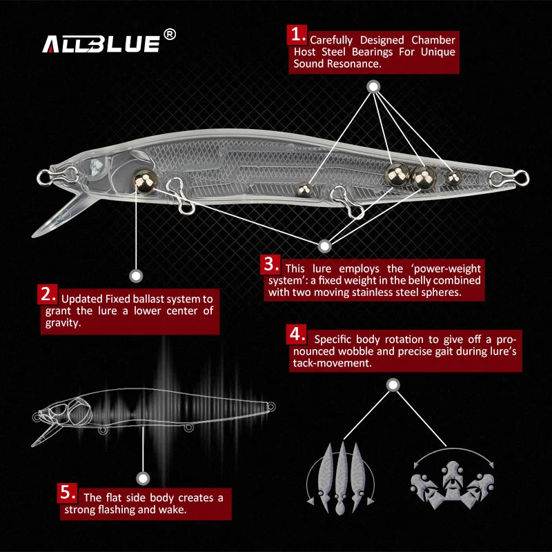 ALLBLUE Jerkbait 110SF жесткая приманка 14 1 г 110 мм тугая воблер искусственная Реалистичная