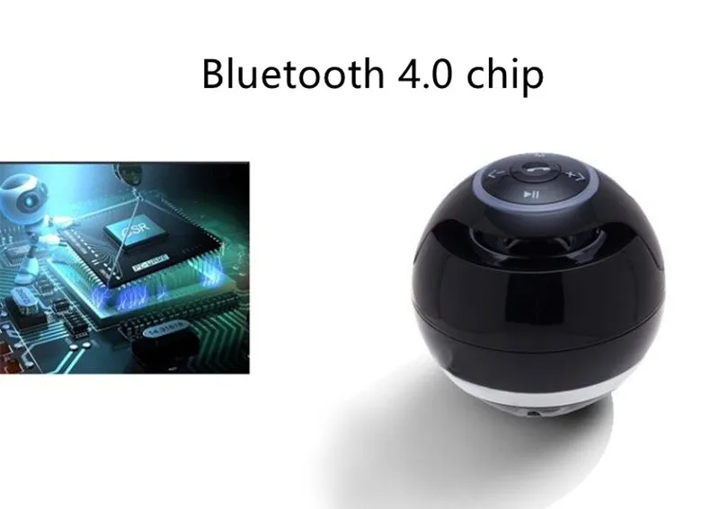 Беспроводной Bluetooth динамик мини приемник FM радио усилитель беспроводной сабвуфер громкий динамик Поддержка TF карта для путешествий Автомобильная Музыка