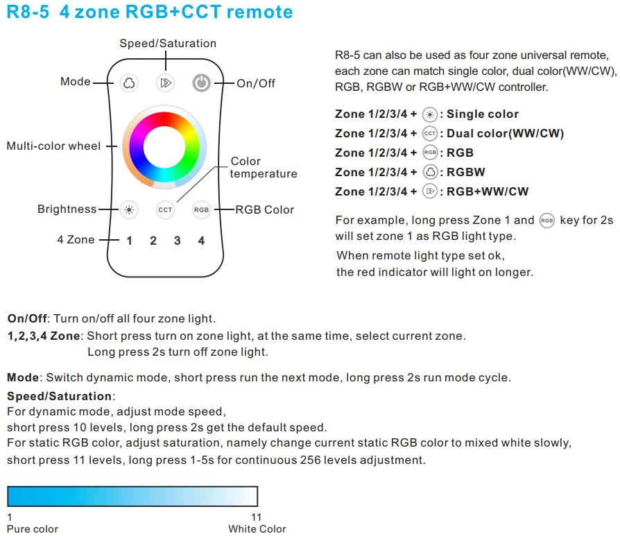Новая светодиодная RGB+ CCT светодиодные ленты контроллер 2,4 г RF пульт дистанционного управления Беспроводной 4A* 5CH 20A Выход 4 зоны мульти RGB CCT Светодиодная лента контроллер V5+ R8-5