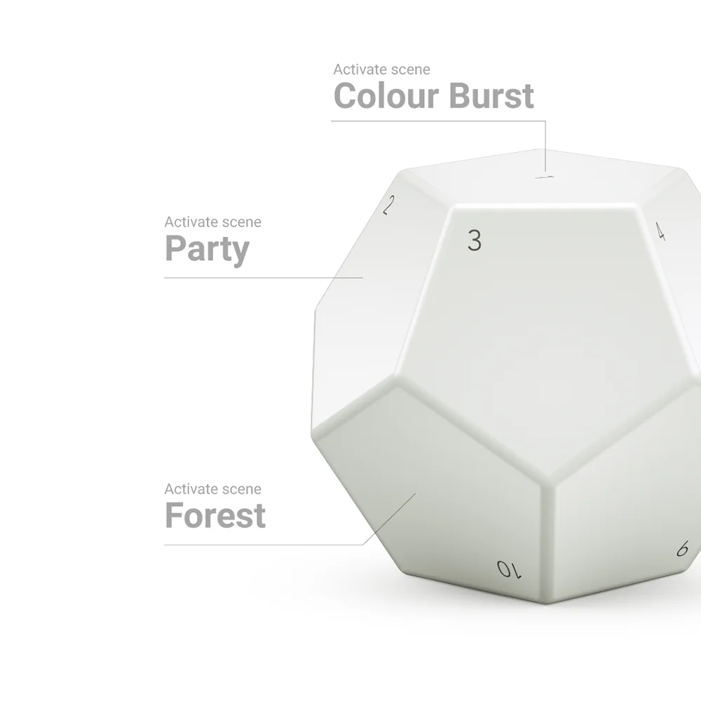 Nanoleaf пульт для световых панелей Nanoleaf|Смарт-гаджеты| |