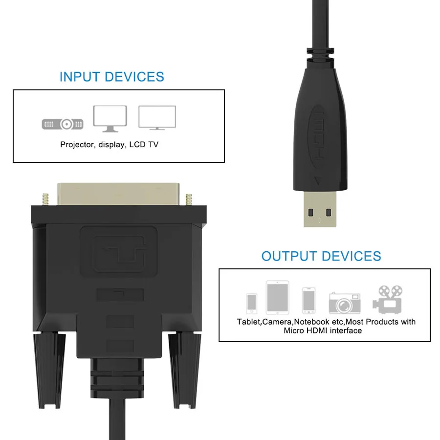 6ft 1,8 м Высокое качество микро HDMI дви кабель позолоченный кабель со штыревыми соединителями на обоих концах для подключения DVI-D DVI 24+ 1, зарядныйusb-кабель для ПК HDTV PS3 xbox DVD соединительные кабели