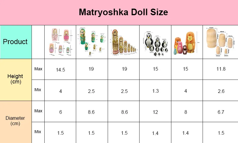 1XSet деревянная матрешка, кукла-матрешка ручной работы, русские куклы, игрушка для детей, для девочек, рождественские подарки, украшение для дома, 6 стилей