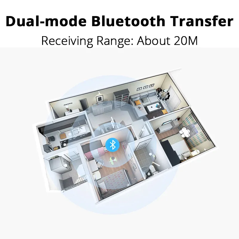 

USB Bluetooth Bluetooth 4,0 Bluetooth
