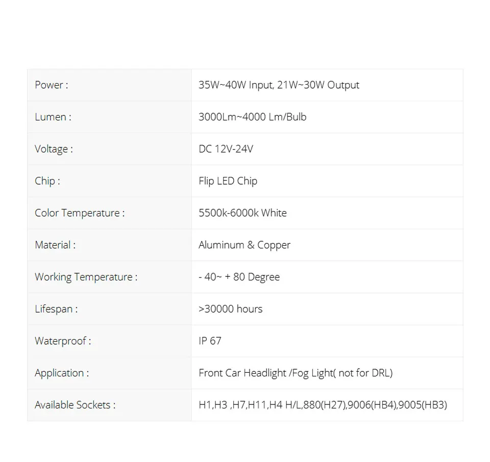 TC-X фар автомобиля H7 H4 LED H8 H11 HB3 9005 Диодная лампочка для авто HB4 9006 H1 H3 H13 9004 9007 свет лампы для автомобилей 6000 К avtolamp