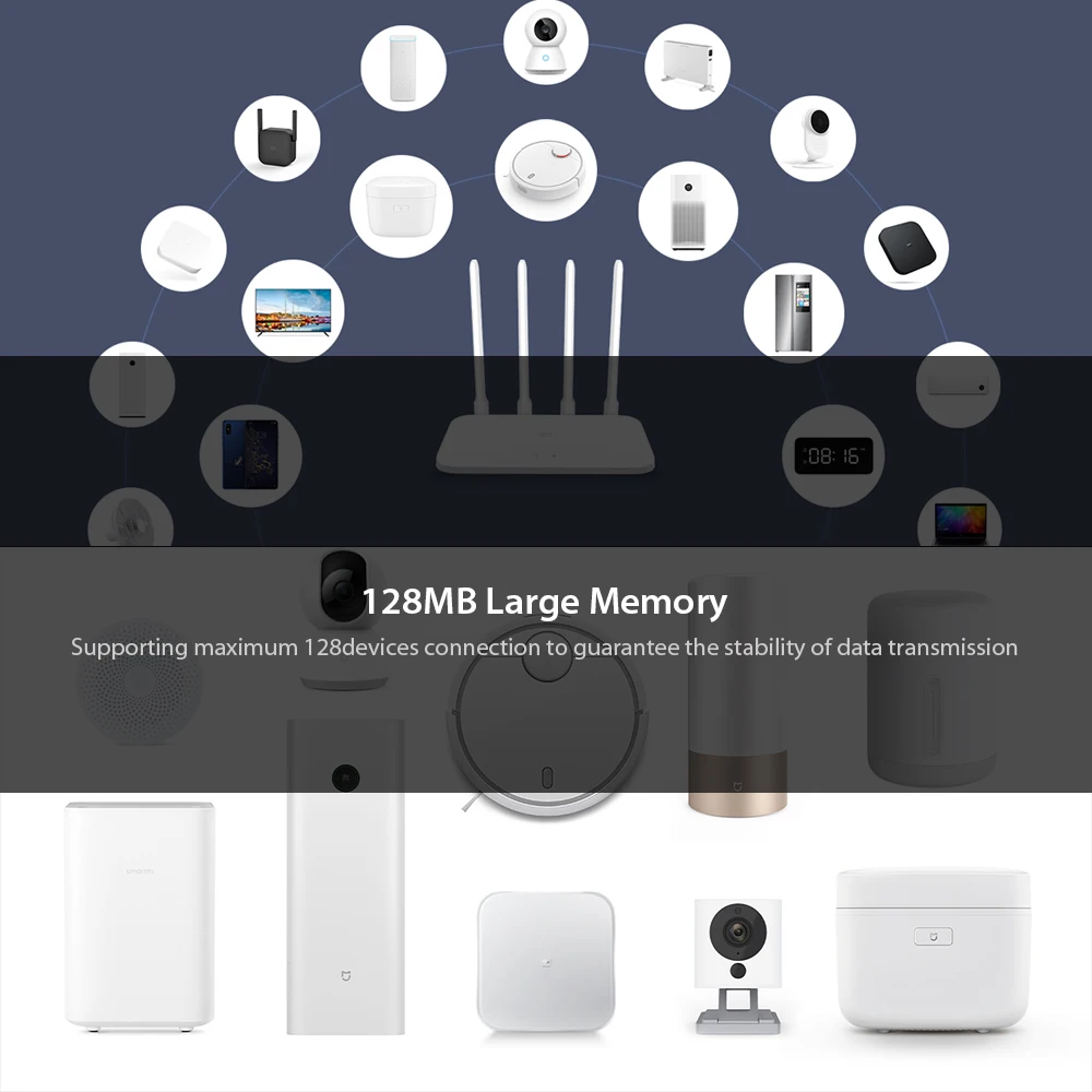 Xiaomi Router 4A гигабитная версия 2,4 ГГц 5 ГГц WiFi 1167 Мбит/с WiFi повторитель 128 Мб DDR3 с высоким коэффициентом усиления 4 антенны Сетевой удлинитель