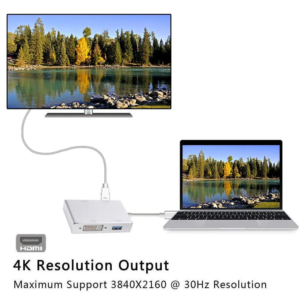 4 в 1 адаптер Type-C к HDMI VGAS DVI USB3.0 многопортовый конвертер Прямая поставка |