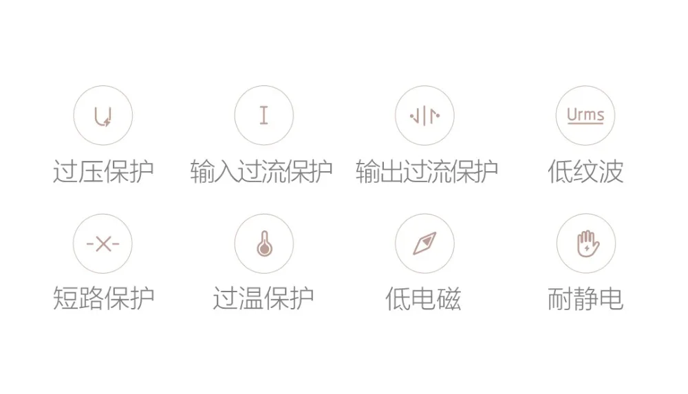 Authentic Xiaomi USB-C 60W Charger Output Type-C 6 USB Ports QC 3.0 Quick Charge 18W x2+24W(5V=2.4A MAX) For Smart Phone Tablet