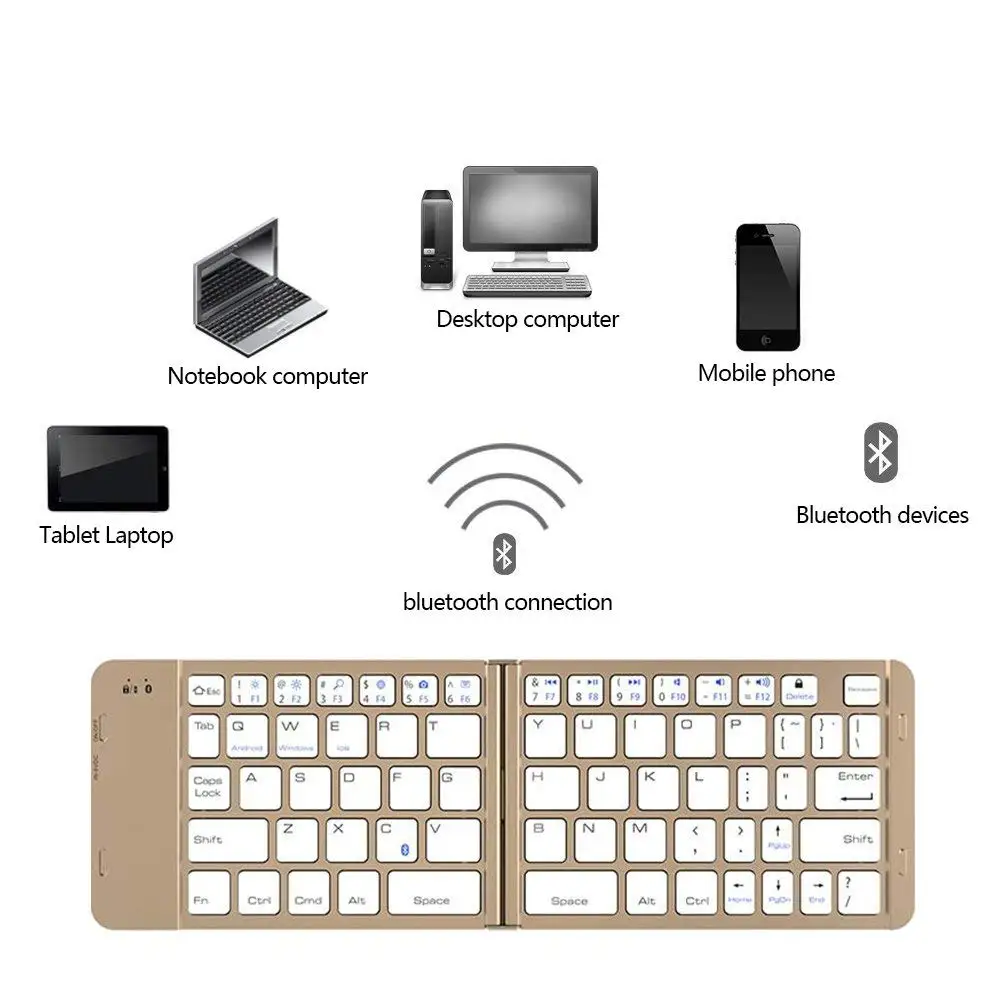 Landas Universal Folding Keyboard Bluetooth Wireless For Apple Android Sunsamg Xiaomi Huawei Foldable Keyboard For Traveling