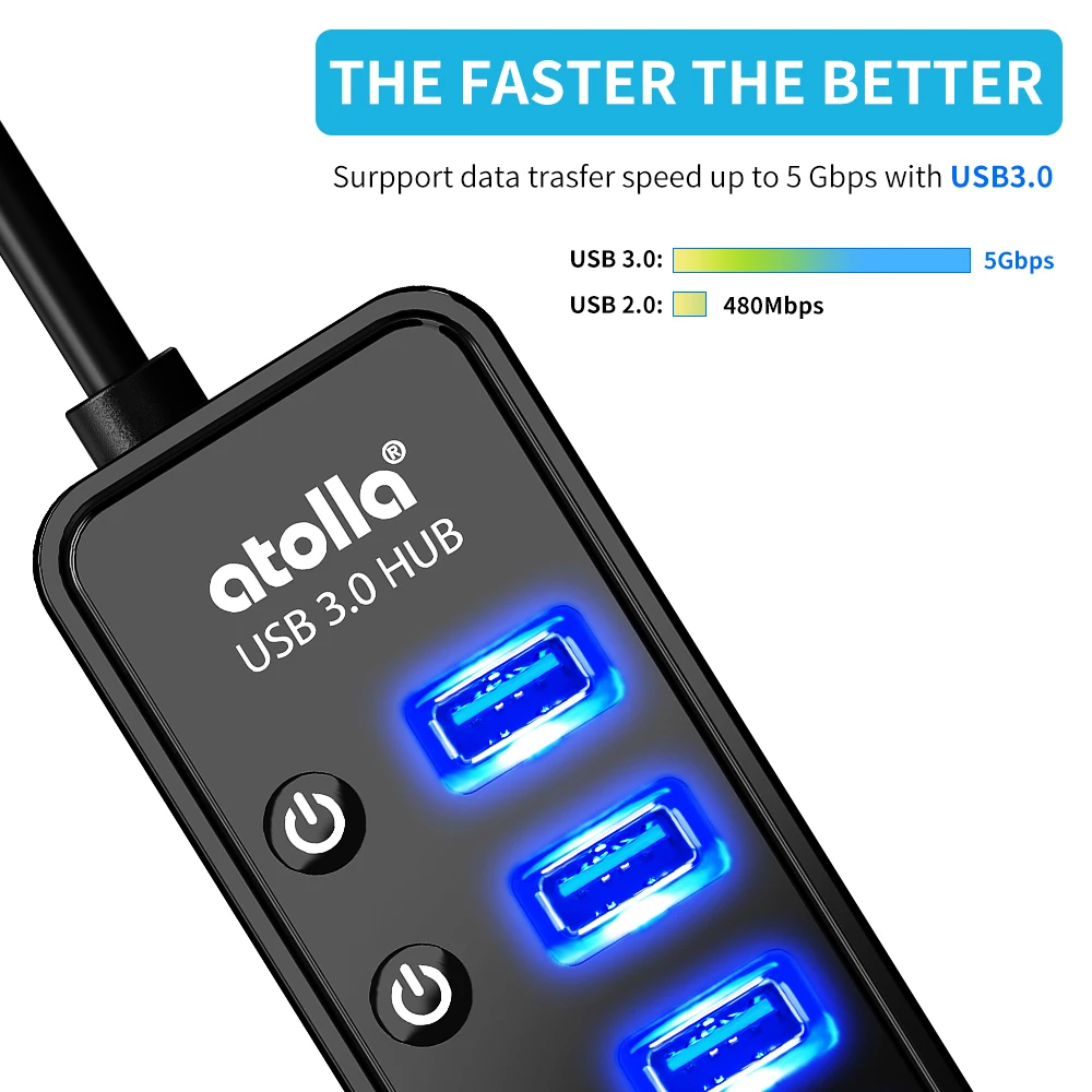Atolla USB 3 0 концентратор 7 портов сплиттер с переключателями + 1 умный зарядный порт