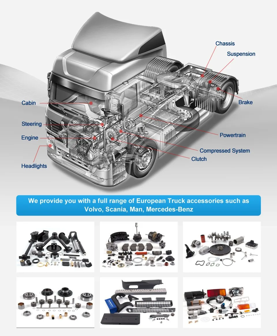 Запчасти для грузовиков, держатель, брызговик, VOE 21094456, VOL-TRUCK