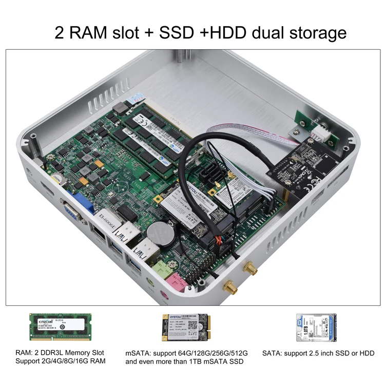 Hystou 3 года гарантии ПК Intel NUC i5 I3 I7 безвентиляторный мини Win/10 микро настольный