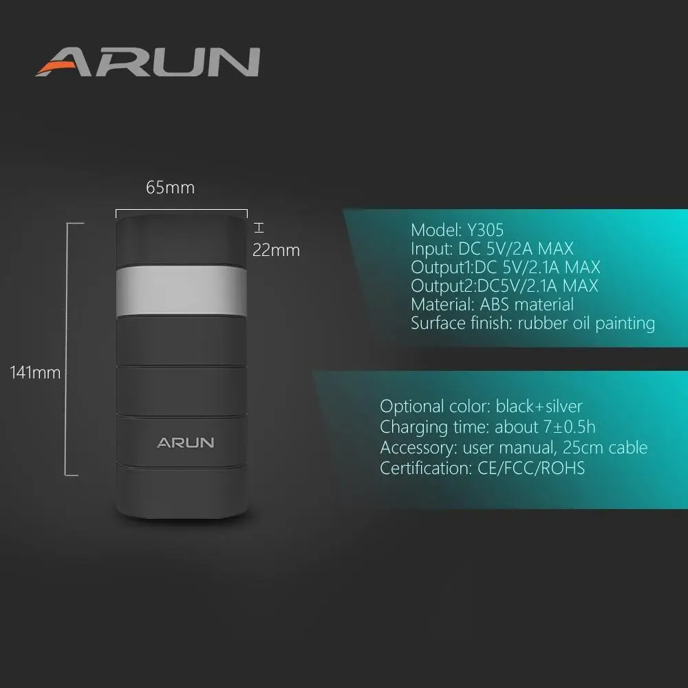ARUN 12500 мАч Внешний аккумулятор PoverBank 2 USB power Bank портативное зарядное устройство