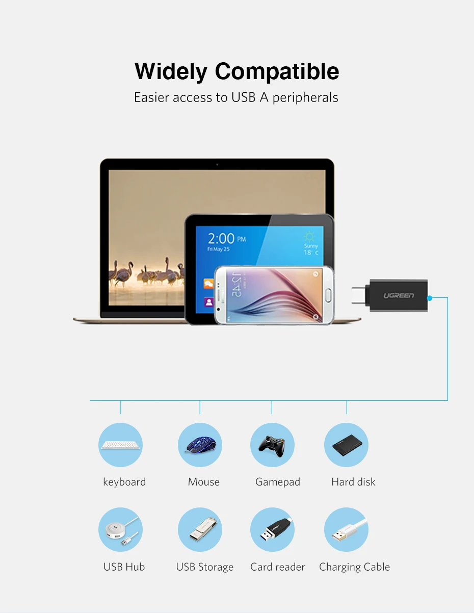 Ugreen адаптер USB type C до USB 3,0 адаптер Thunderbolt 3 Тип C адаптер OTG кабель для Macbook pro Air samsung S10 S9 USB OTG