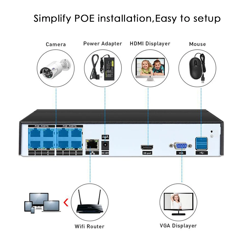 Hiseeu HD 8CH NVR 1080P видеокамера POE CCTV система Комплект 2MP наружная Водонепроницаемая ip-камера POE Домашняя безопасность видео набор для наблюдения