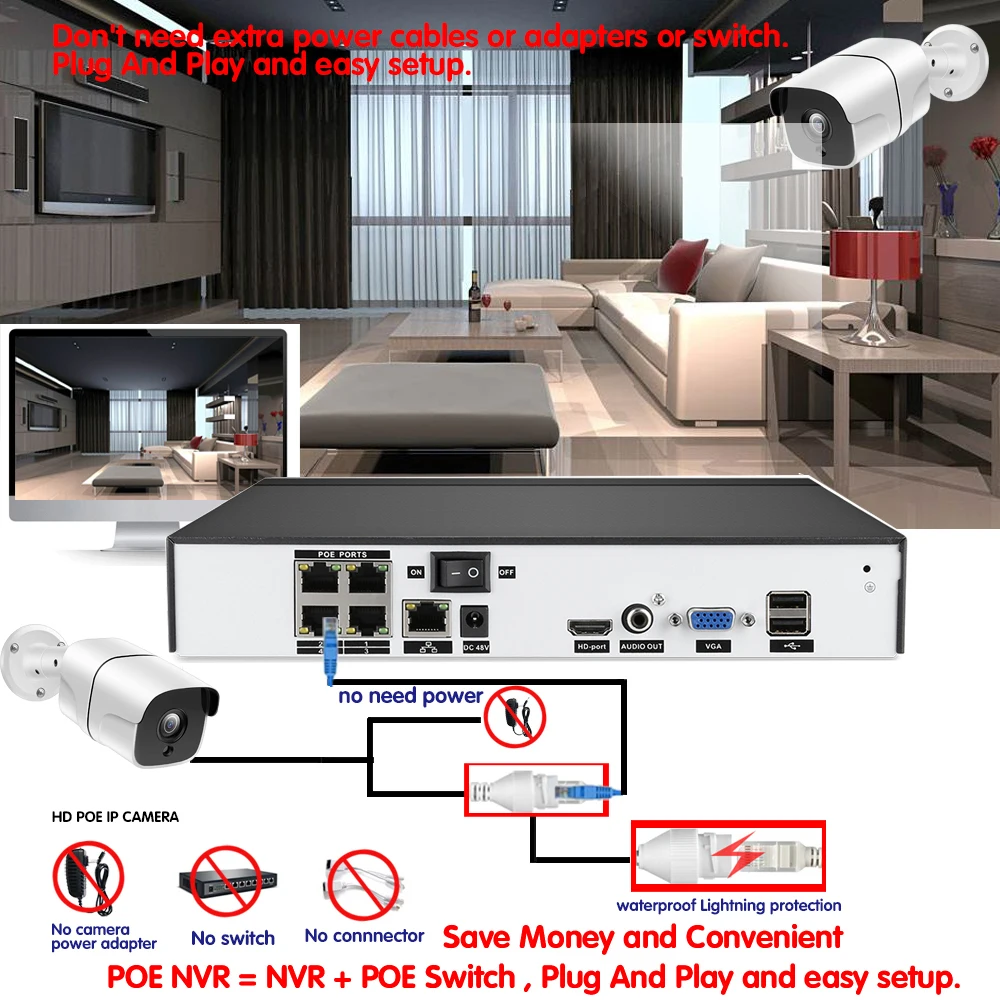 5MP 2592*1944 POE NVR звуковой монитор комплект 4 шт 5.0MP HD CCTV безопасности ip-камера система P2P комната/уличная система видеонаблюдения