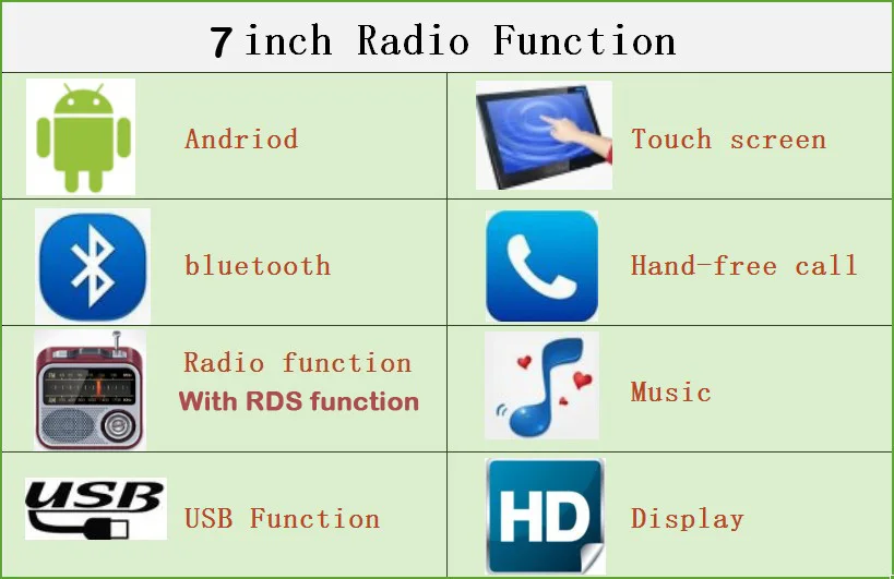 2 ГБ + 32 Android 8 7 &quotавтомобильный радиоприемник дюймов 2din DVD 1024x600 gps навигация Bluetooth