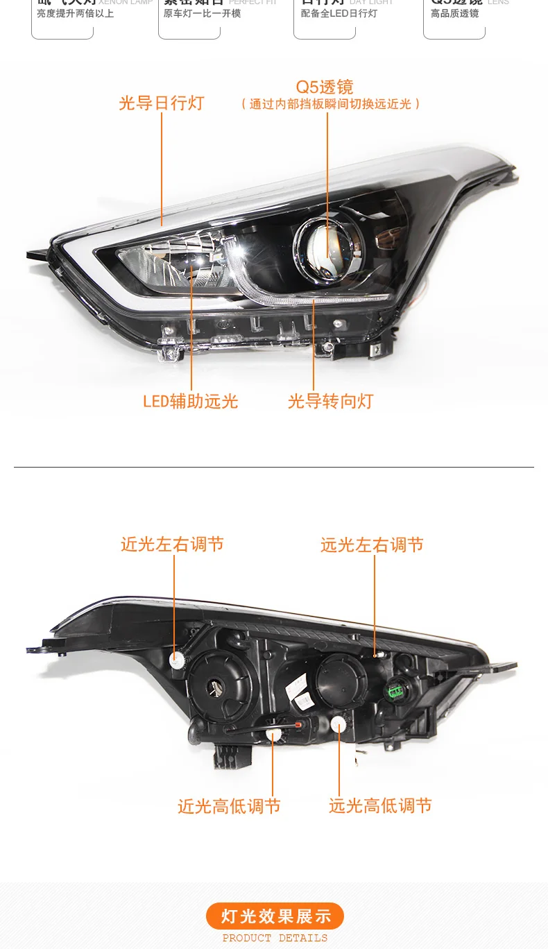 Автомобильный Стайлинг для hyundai IX25 фары- Creta светодиодный фонарь светодиодный DRL Bi Xenon Hid комплект Динамический указатель поворота аксессуары