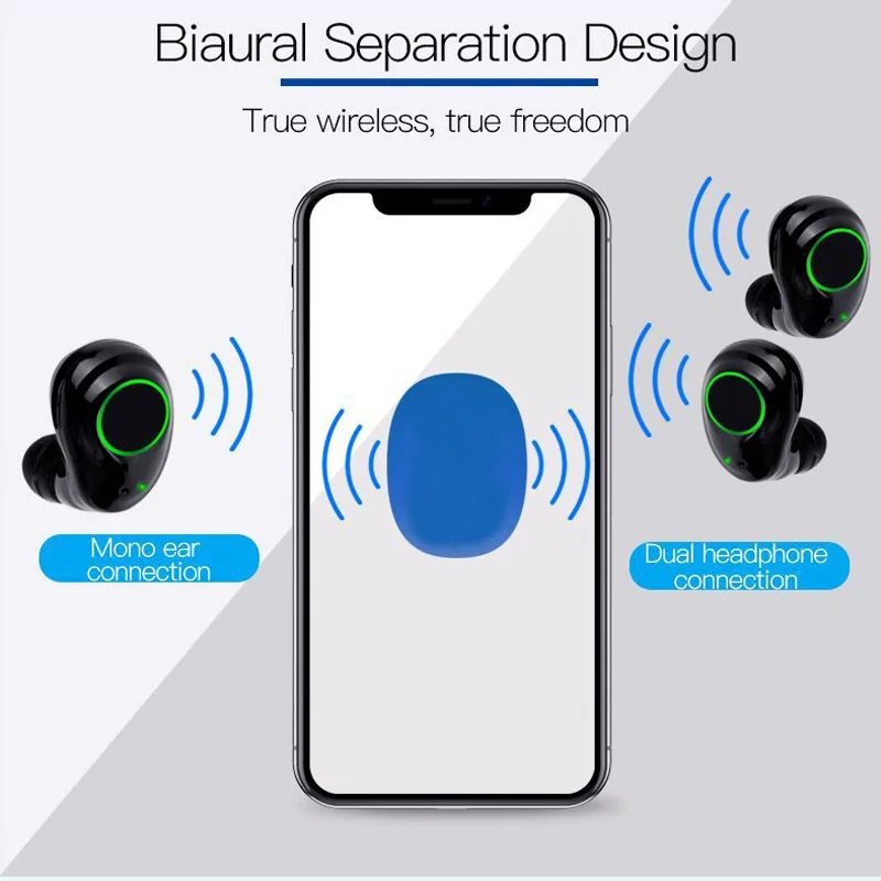 X23 мини-наушники Bluetooth невидимые TWS истинные Беспроводные Bluetooth 5,0 гарнитура стерео IPX5 водонепроницаемые спортивные Bluetooth наушники
