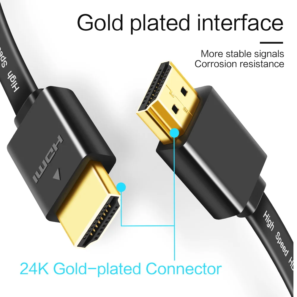1080p 3D HDMI в кабель адаптер позолоченный штекер плоская линия папа 0 3 м 5 1 для
