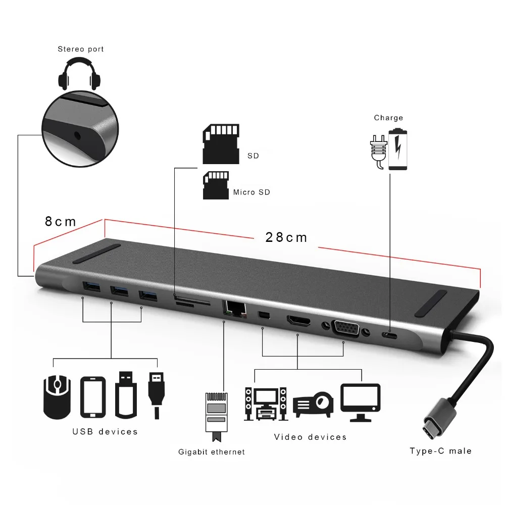 Док станция USB 3 0 двойной видео монитор Дисплей HDMI VGA с гигабитным Ethernet аудио usb