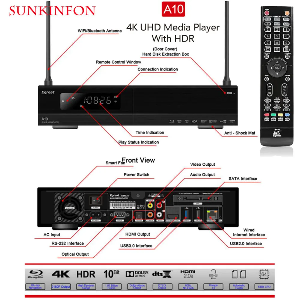 Egreat A10 4K UHD Smart Android tv Box медиаплеер Hi3798CV200 16 Гб AC wifi гигабитная LAN HDR10 Blu-Ray 3D Dolby ATOMS DTS VIDON
