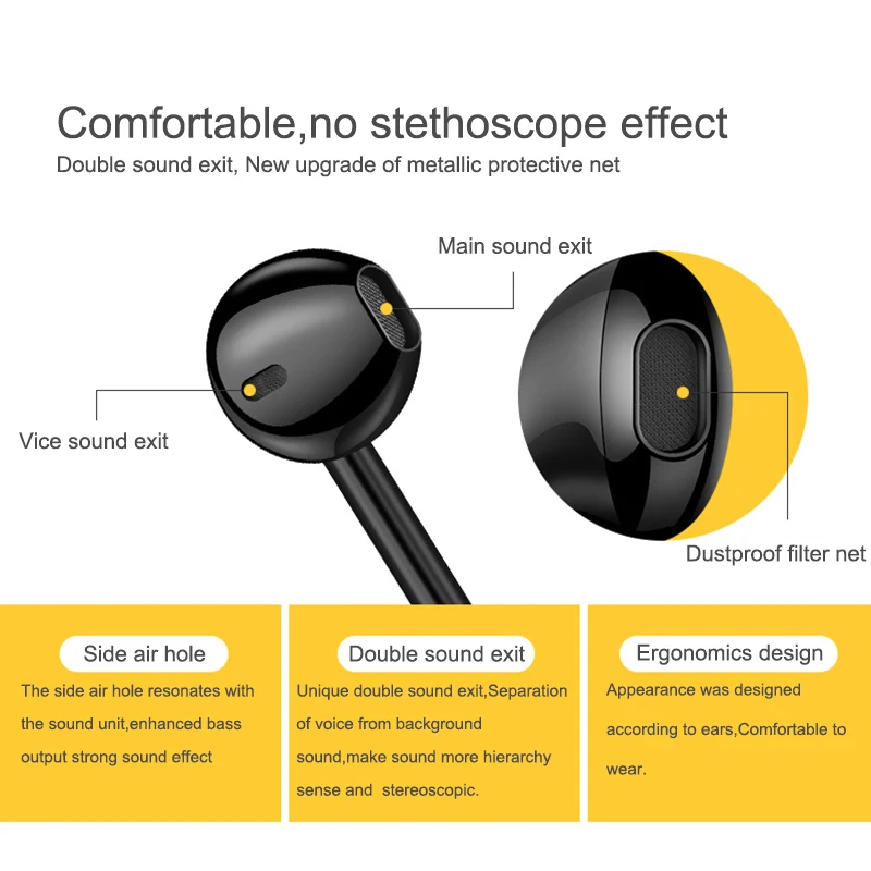 Спортивные наушники EARDECO проводные стереонаушники Mp3 с микрофоном и басами для
